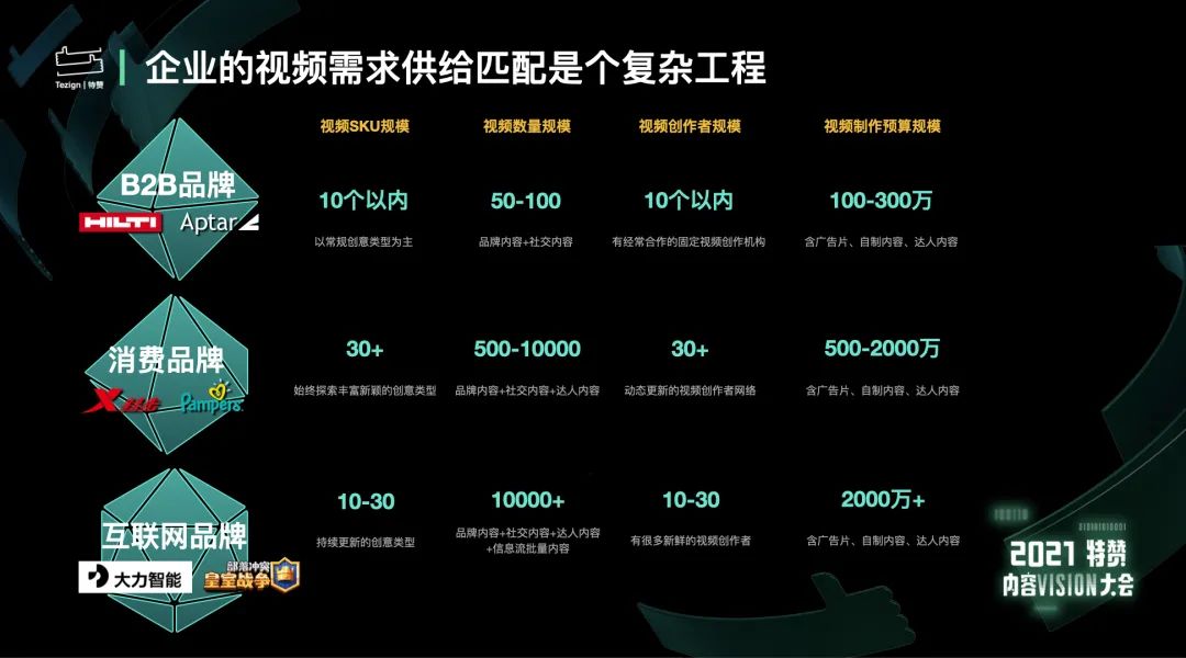 特贊_Tezign_上海-8