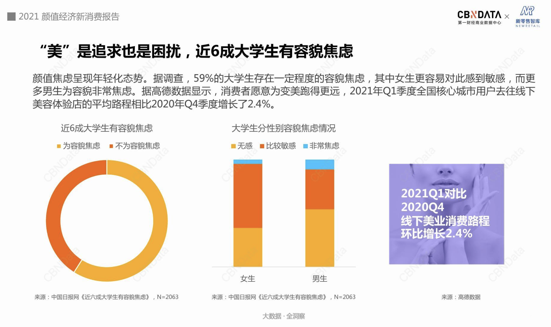 強生醫(yī)療_數(shù)據(jù)猿專訪_醫(yī)美_裴興_后流量思維時代_醫(yī)美數(shù)字化-2