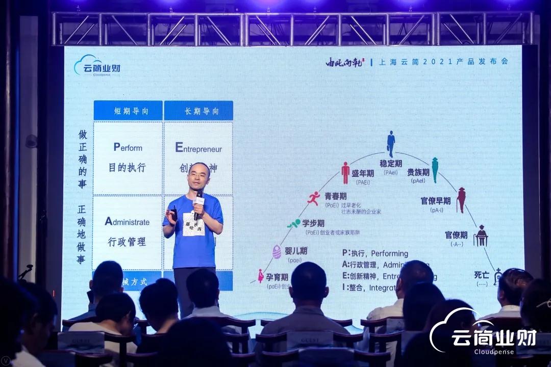 云簡(jiǎn)科技_財(cái)數(shù)字化產(chǎn)品_數(shù)據(jù)猿-1