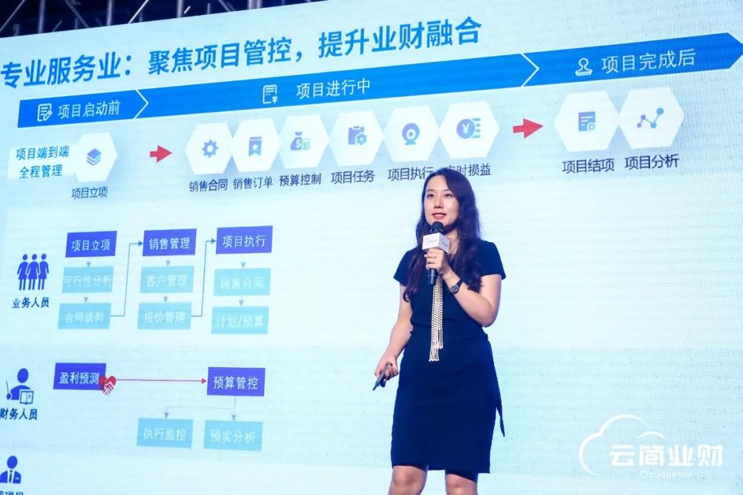 云簡(jiǎn)科技_財(cái)數(shù)字化產(chǎn)品_數(shù)據(jù)猿-4