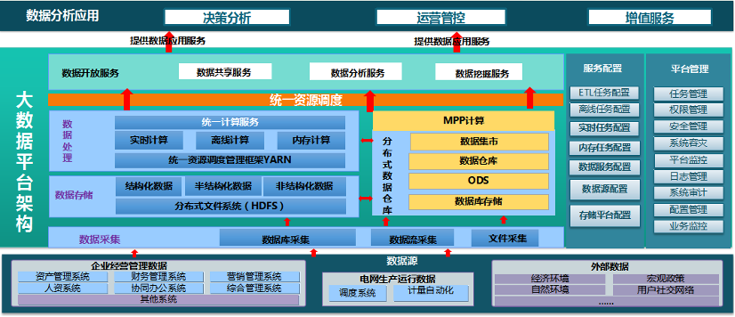 東方金信海盒MPP_數(shù)據(jù)庫_數(shù)據(jù)猿-1