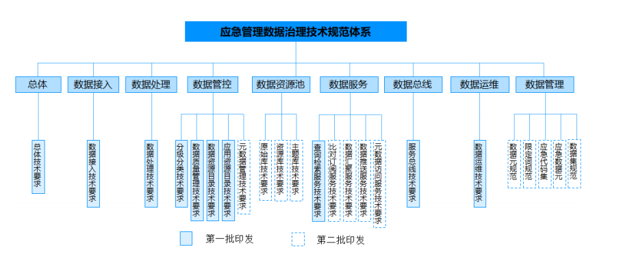 百分點_大數(shù)據(jù)_數(shù)據(jù)猿-1