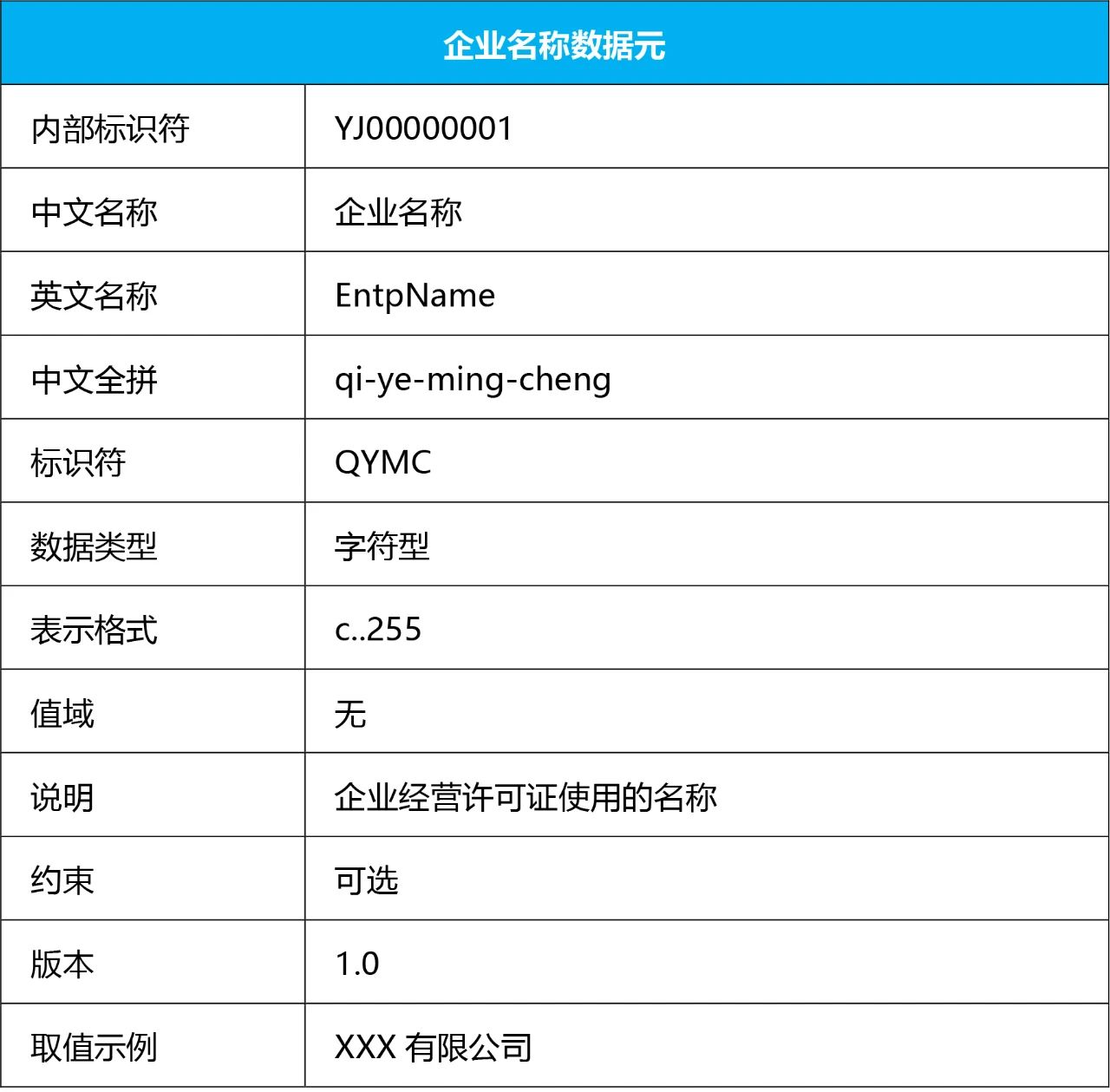 百分點_大數(shù)據(jù)_數(shù)據(jù)猿-2