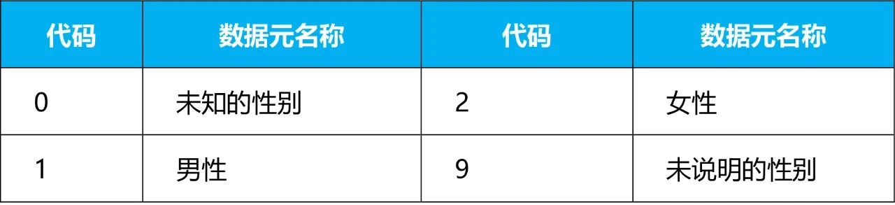 百分點_大數(shù)據(jù)_數(shù)據(jù)猿-3