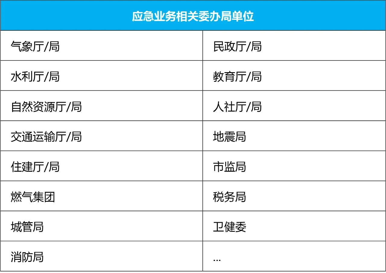 百分點_大數(shù)據(jù)_數(shù)據(jù)猿-7