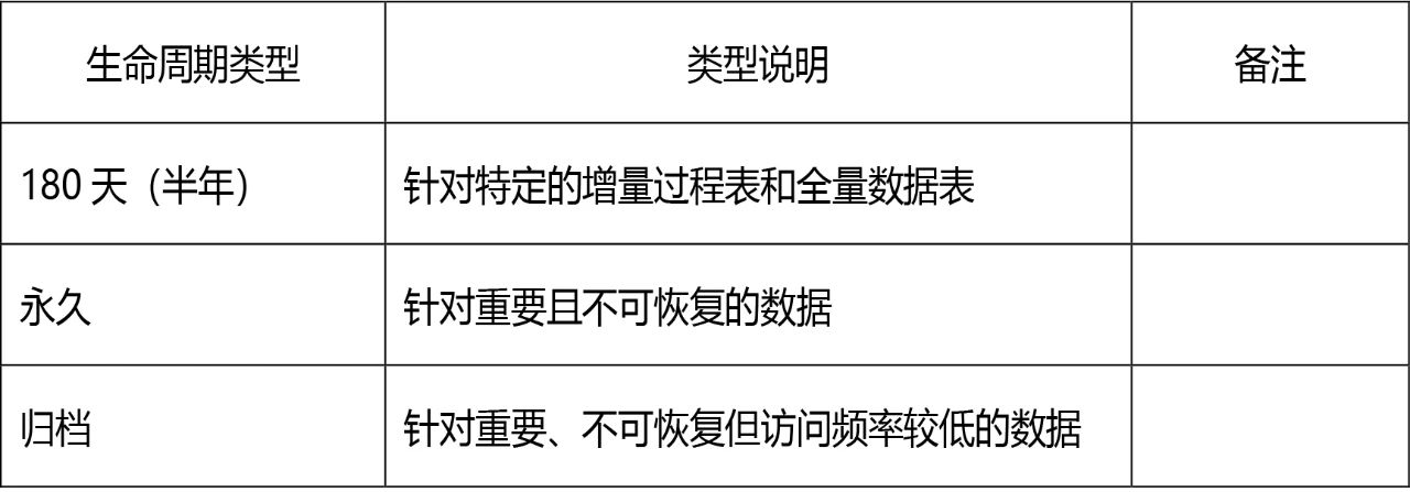 百分點_大數(shù)據(jù)_數(shù)據(jù)猿-9
