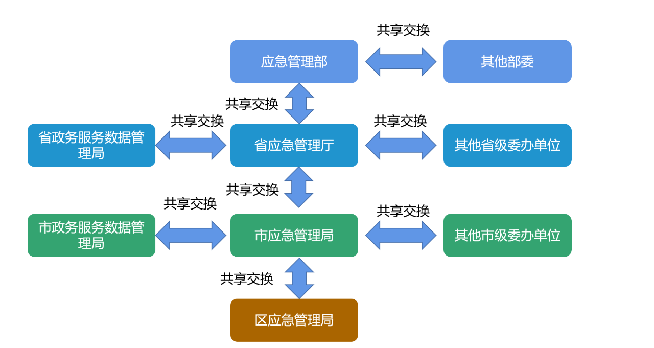 百分點_大數(shù)據(jù)_數(shù)據(jù)猿-13
