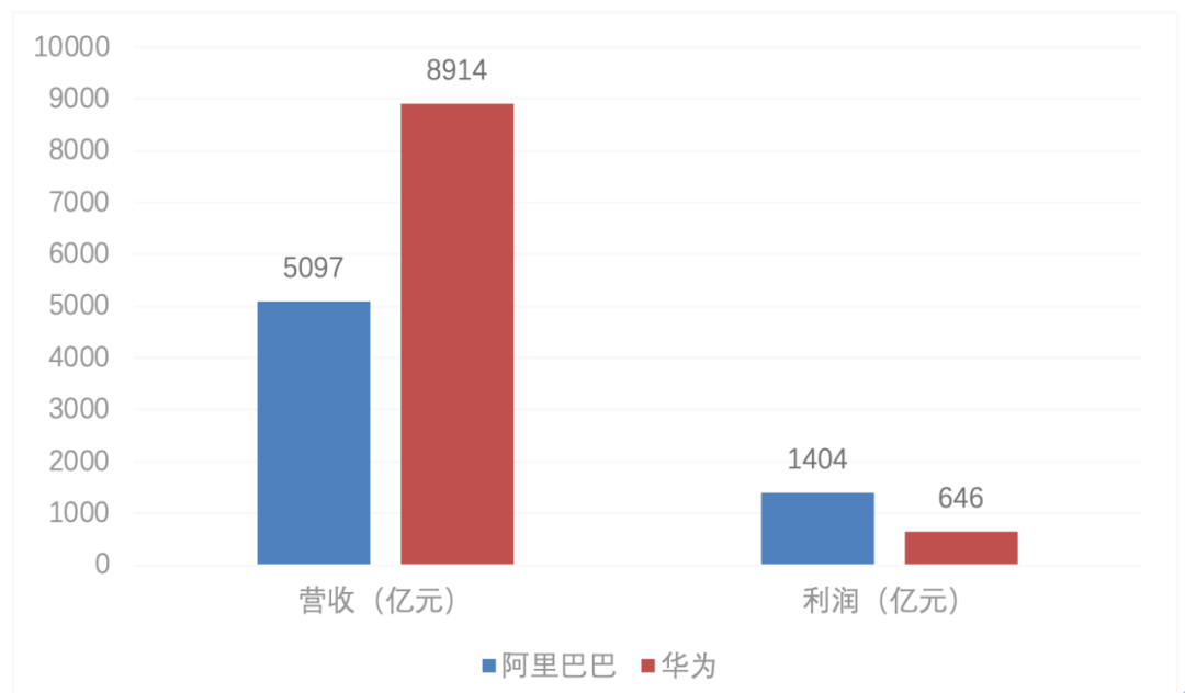 阿里云_數(shù)據(jù)猿_云計(jì)算-11