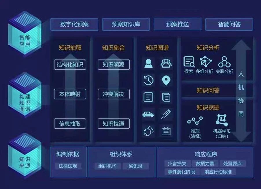 百分點科技_劉譯璟_數(shù)據(jù)猿-7