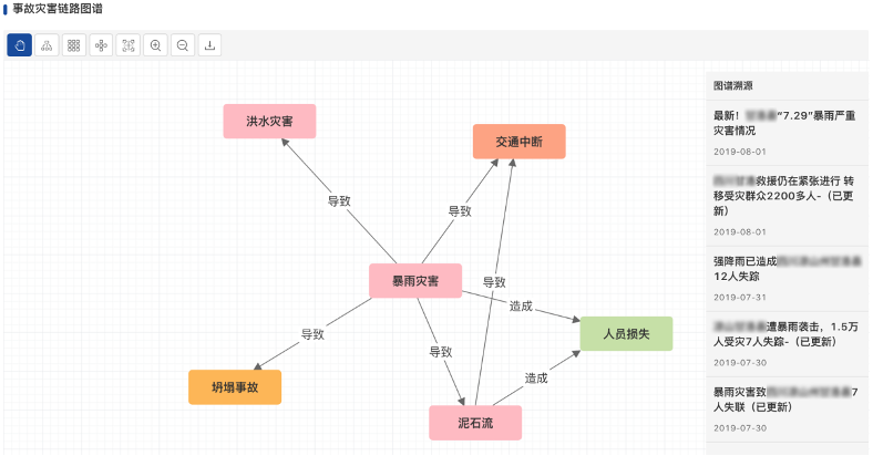 百分點科技_劉譯璟_數(shù)據(jù)猿-8