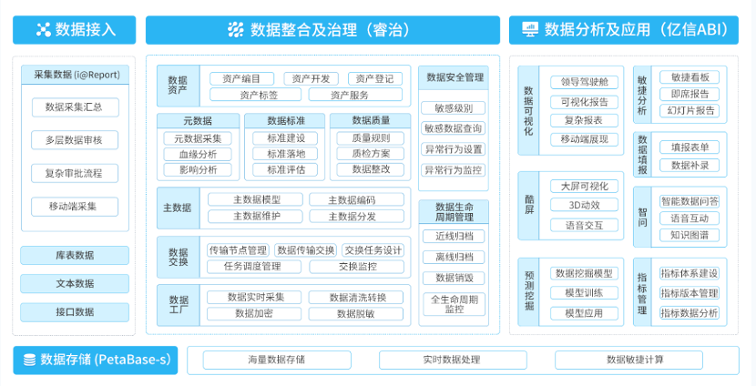 億信華辰_COO毛大群_數(shù)據(jù)猿-3