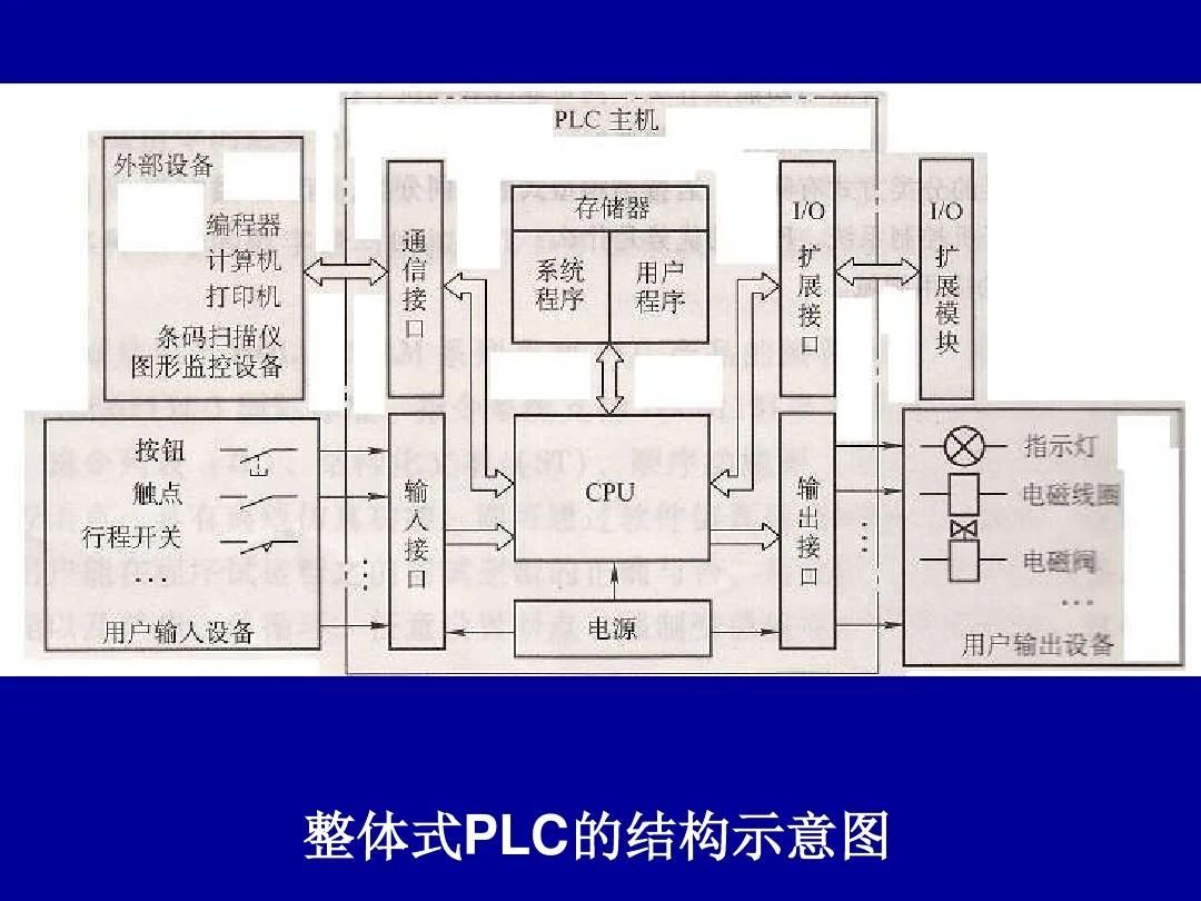 鄔賀銓_工業(yè)互聯(lián)網(wǎng)_未來可期-4