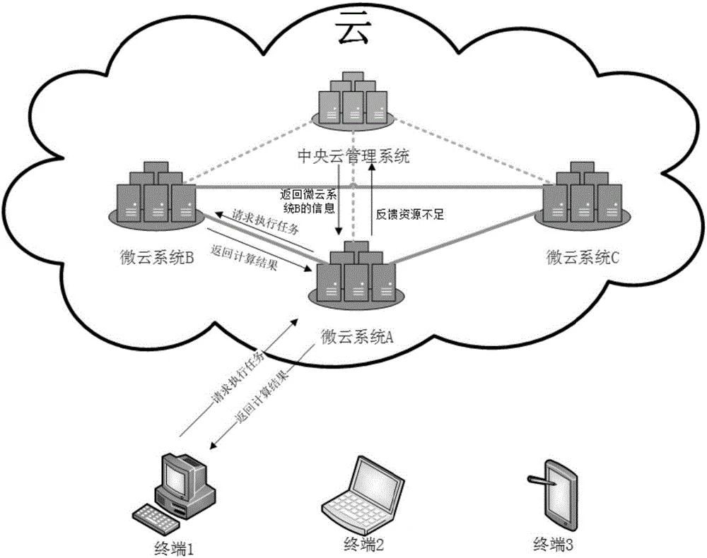鄔賀銓_工業(yè)互聯(lián)網(wǎng)_未來可期-6