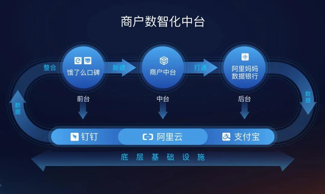 企業(yè)_數(shù)智化_數(shù)據(jù)猿-1