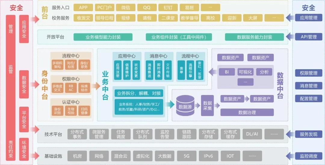 企業(yè)_數(shù)智化_數(shù)據(jù)猿-3
