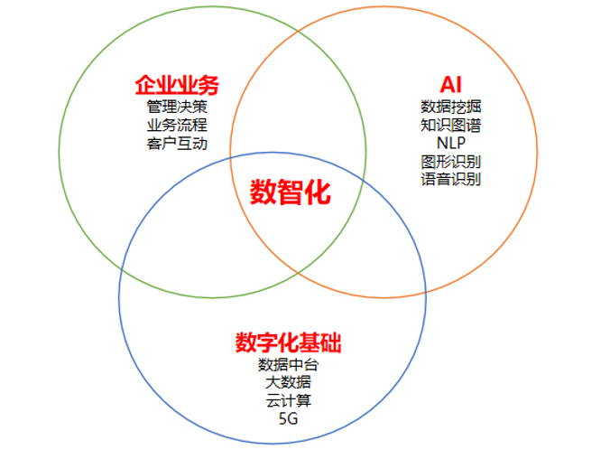 世紀(jì)證券_CIO_王育峰-8