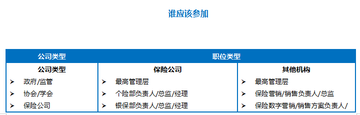 論壇報(bào)名_中國(guó)保險(xiǎn)營(yíng)銷與渠道創(chuàng)新_數(shù)據(jù)猿-1