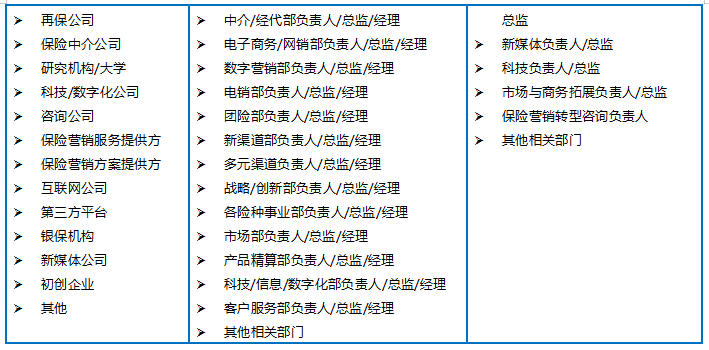論壇報(bào)名_中國(guó)保險(xiǎn)營(yíng)銷與渠道創(chuàng)新_數(shù)據(jù)猿-2