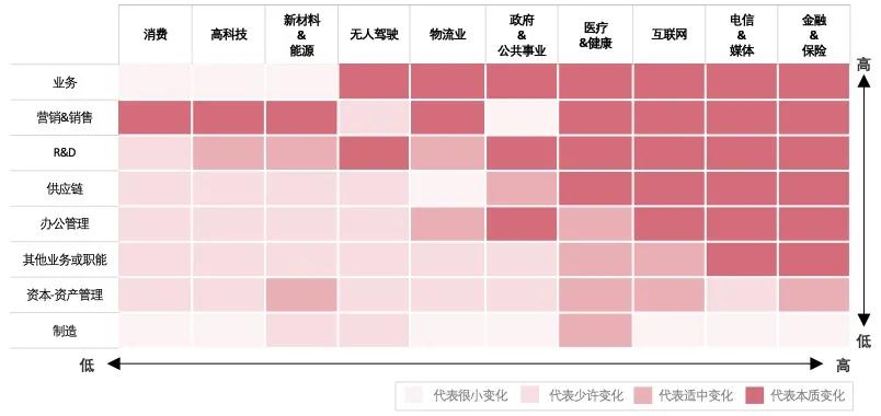 亞馬遜云科技_顧凡_數(shù)據(jù)猿-11