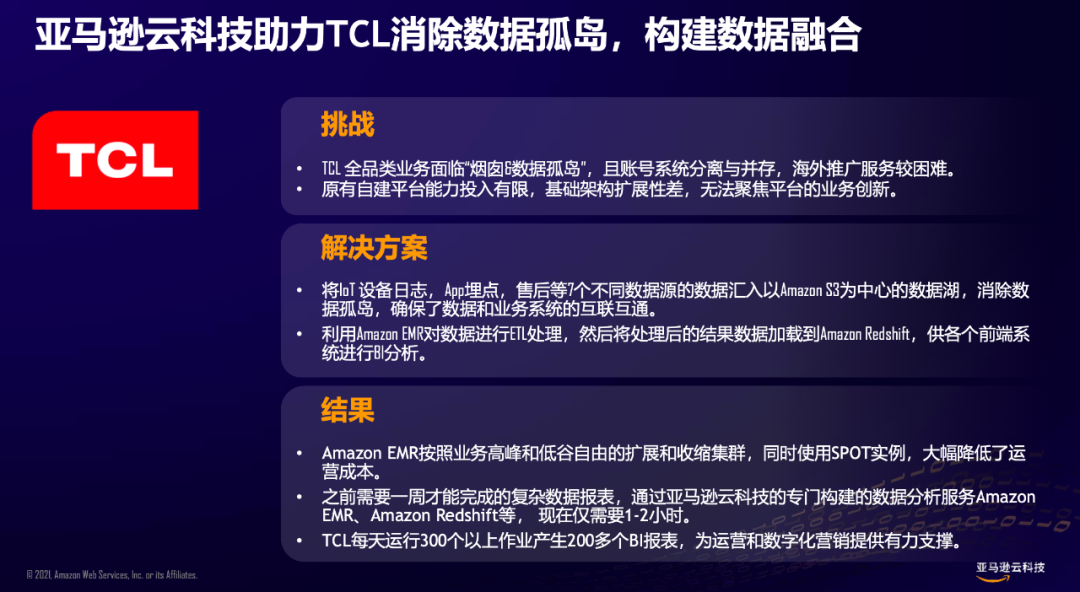 亞馬遜云科技_顧凡_數(shù)據(jù)猿-10