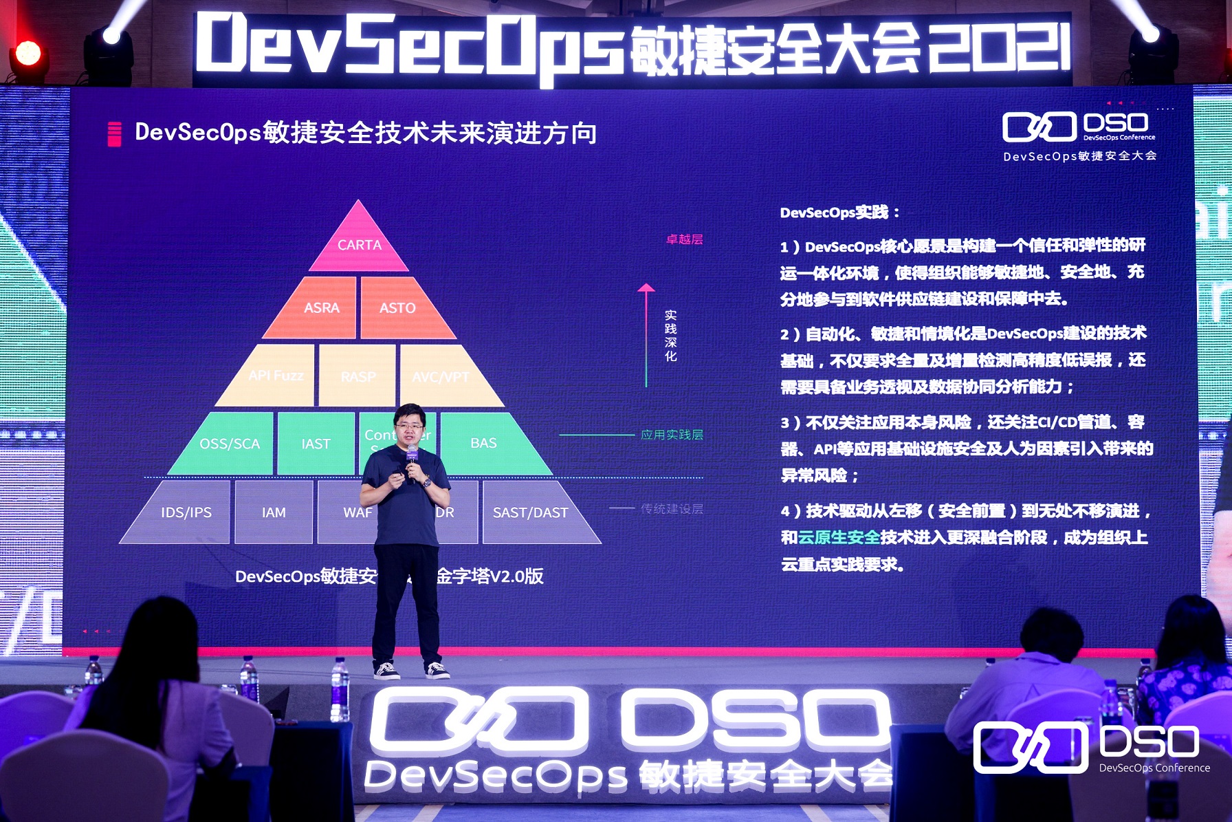 供應鏈_DevSecOps敏捷安全_數(shù)據(jù)猿-3