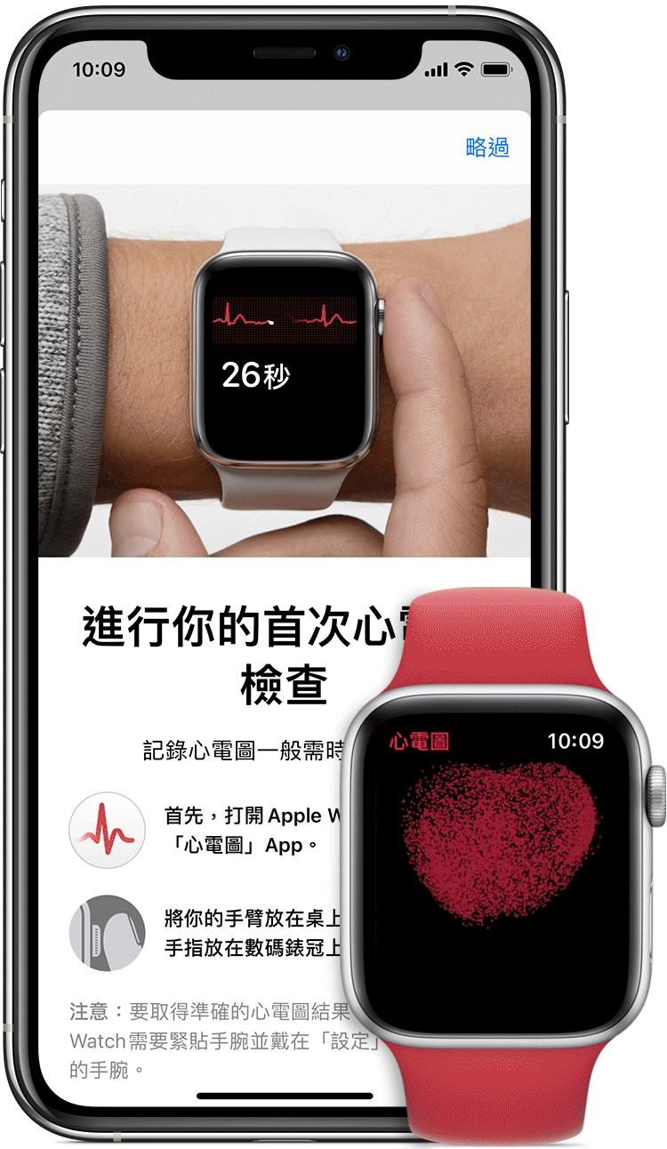 Apple_Watch_健康的數(shù)據(jù)_數(shù)據(jù)猿-2