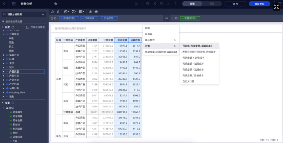 BI分析_Quick_BI_數(shù)據(jù)猿-10