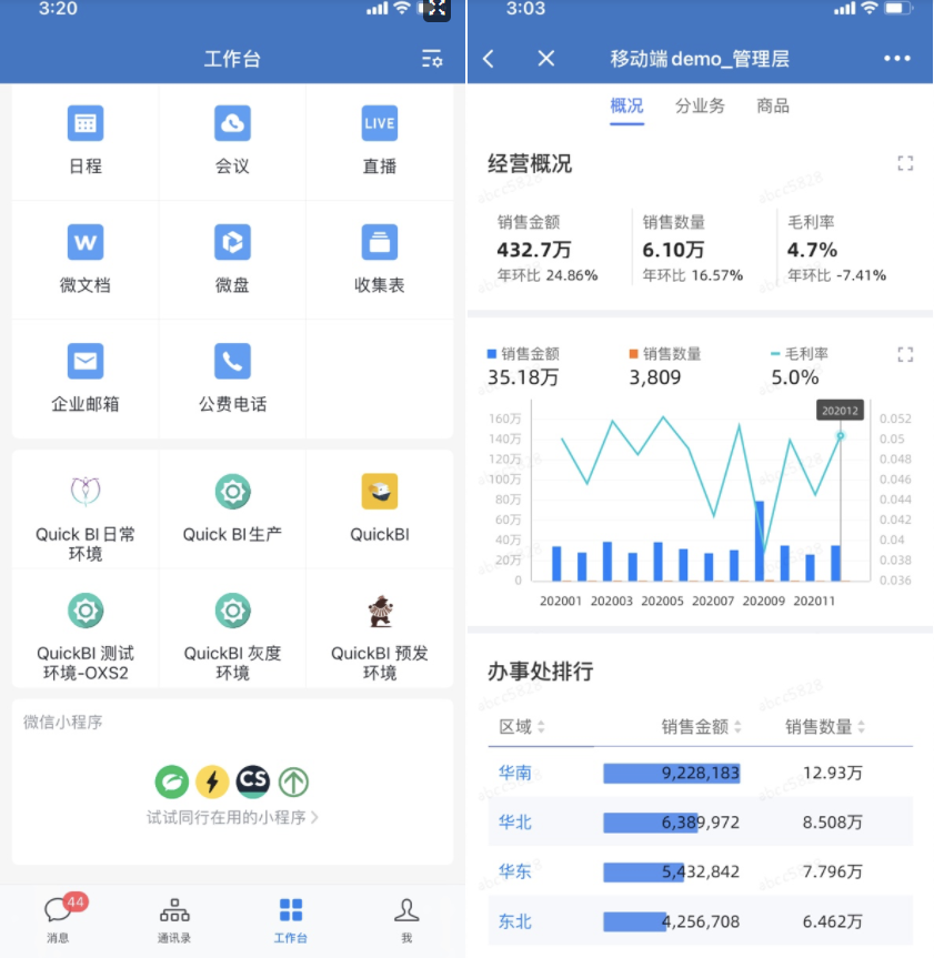 BI分析_Quick_BI_數(shù)據(jù)猿-12