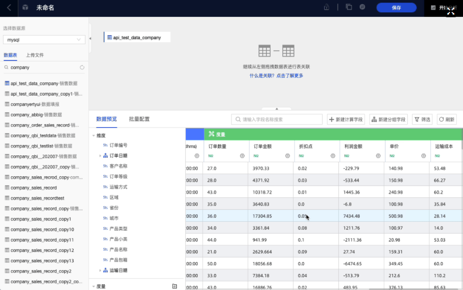 BI分析_Quick_BI_數(shù)據(jù)猿-15