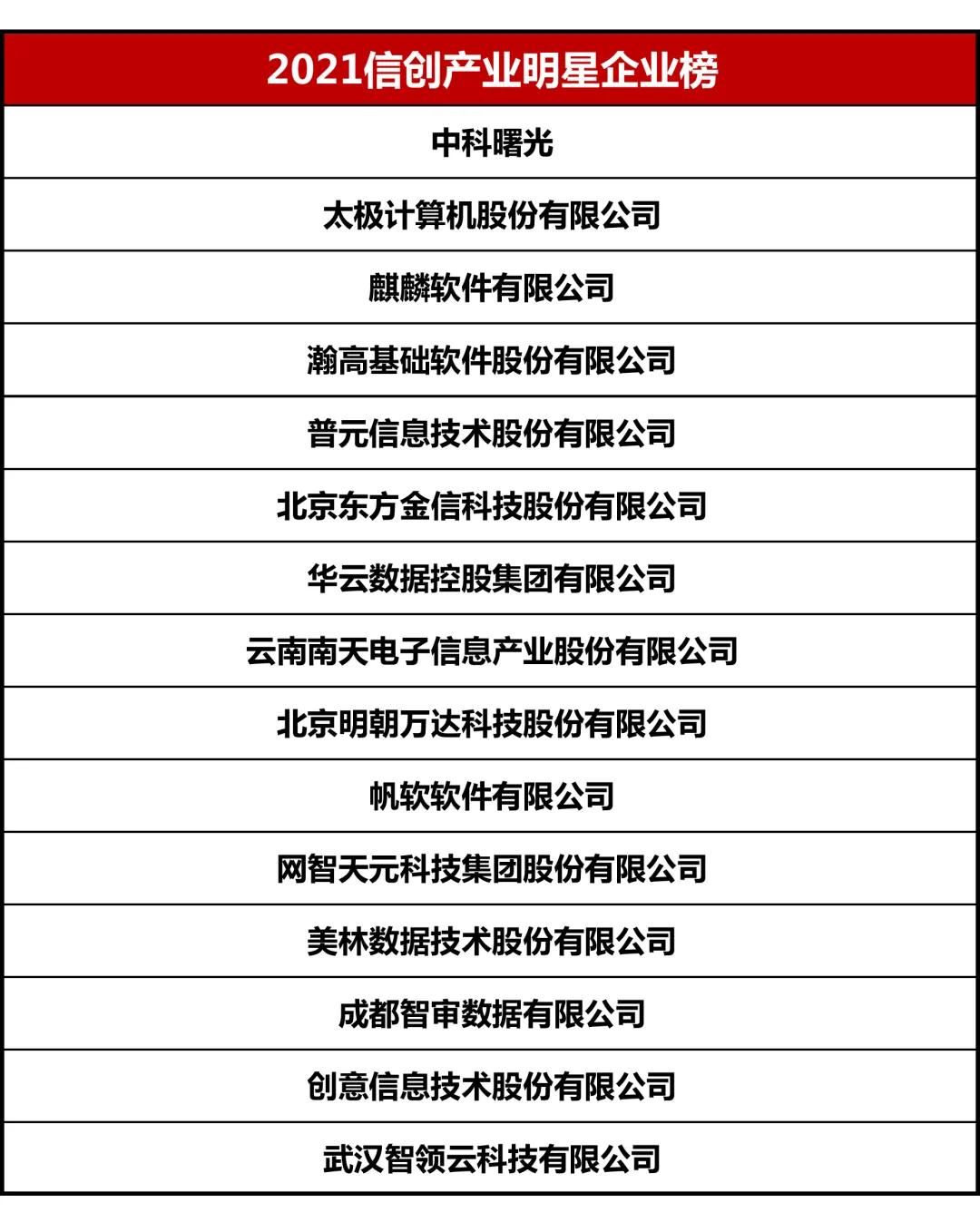 第六屆_大數(shù)據(jù)產(chǎn)業(yè)生態(tài)大會_數(shù)據(jù)猿-4
