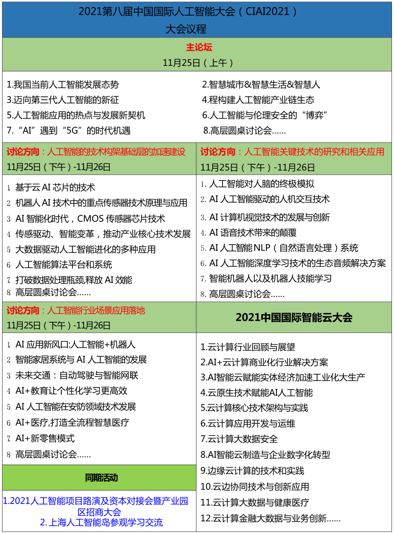 第八屆_中國國際人工智能大會_數(shù)據(jù)猿-3