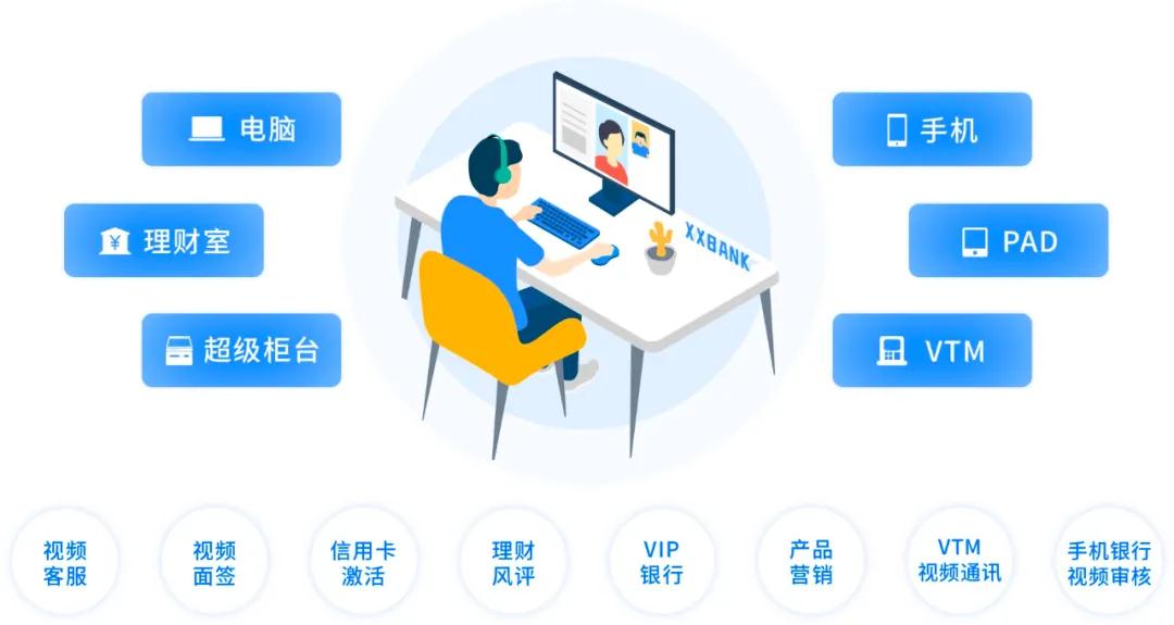 拍樂(lè)云_趙加雨_音視頻-3