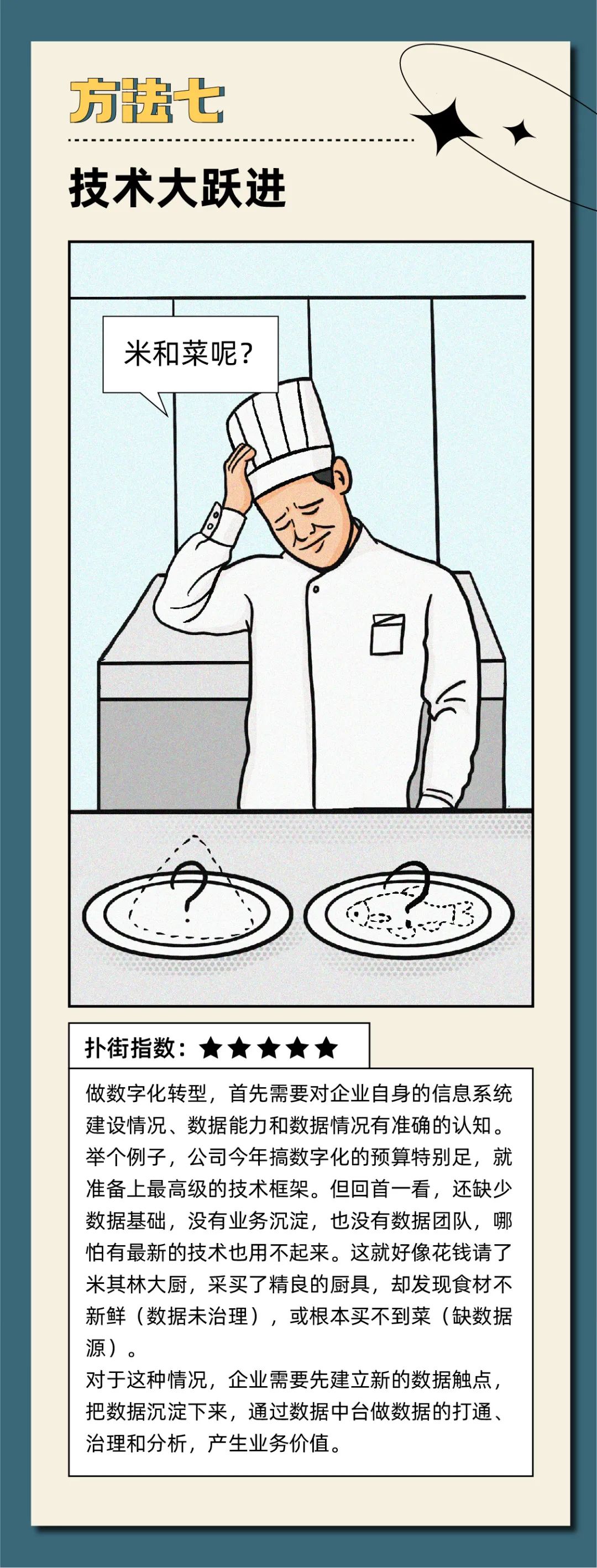 數(shù)據(jù)中臺(tái)_數(shù)據(jù)猿_奇點(diǎn)云-7