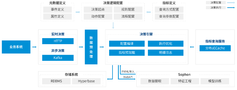 鄭州商品交易所_AI_數(shù)據(jù)猿-3