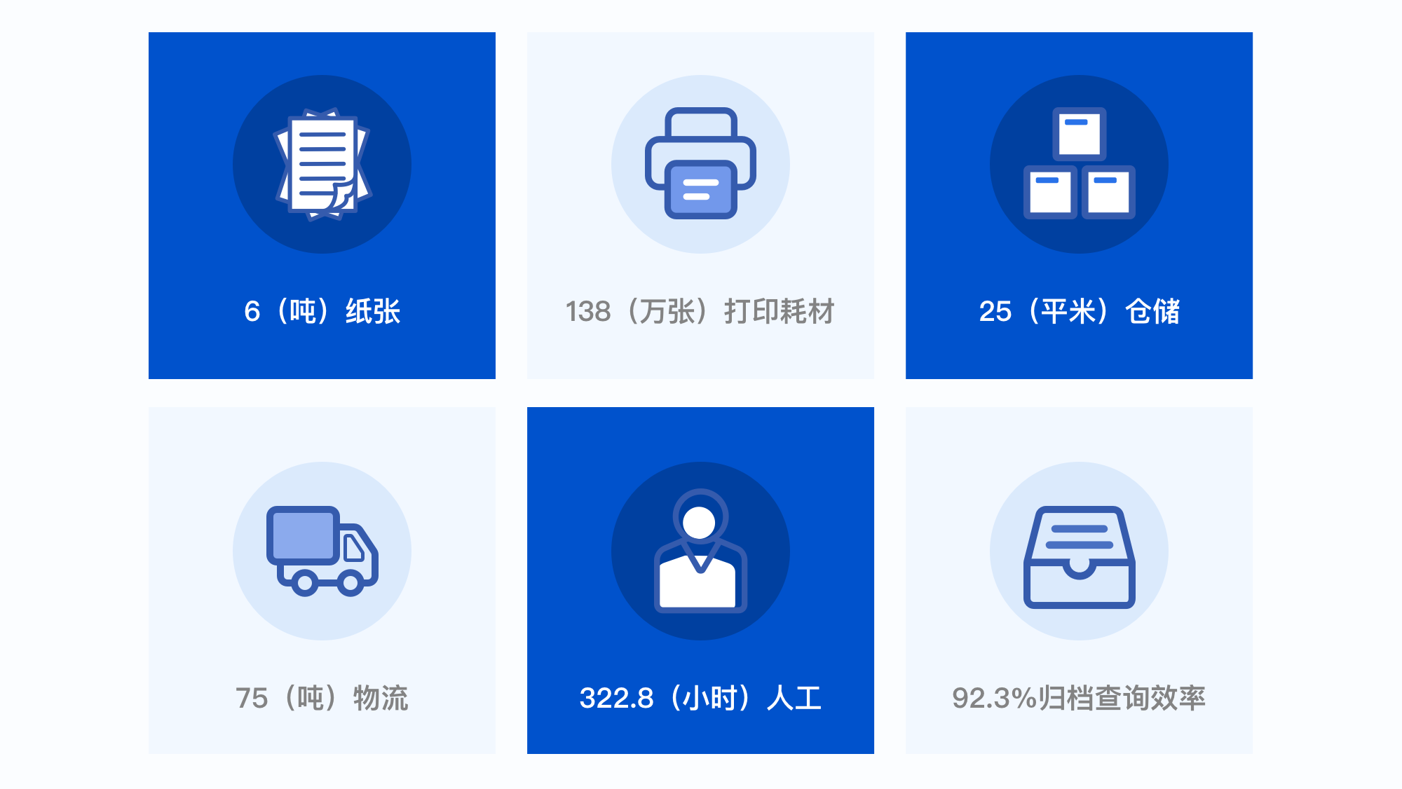 電子發(fā)票_無紙化歸檔_數(shù)據(jù)猿-6