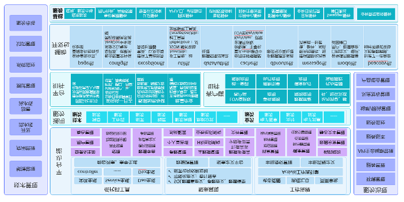 得益乳業(yè)_大數(shù)據(jù)_數(shù)據(jù)猿-7