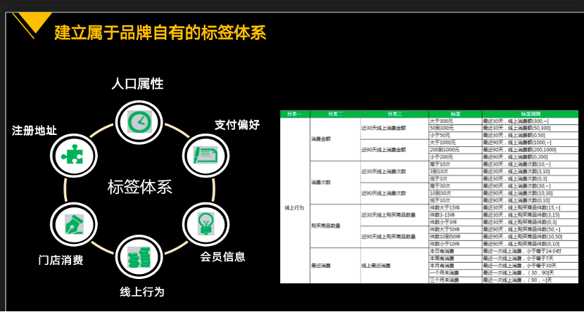 威馬汽車_AI_數(shù)據(jù)猿-1