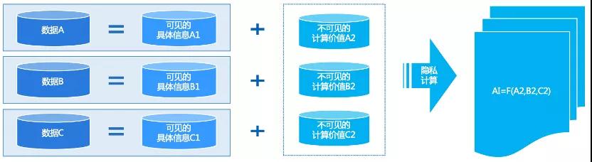 洞見科技_姚明_數(shù)據(jù)猿-1