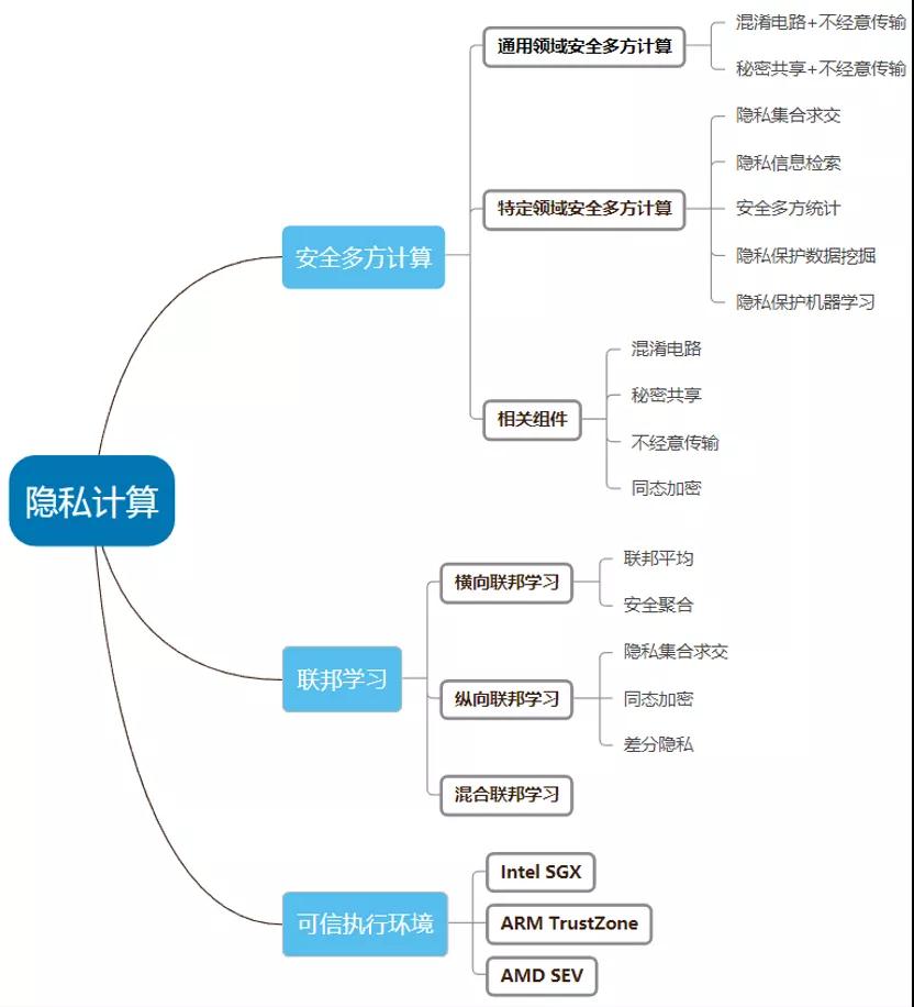 洞見科技_姚明_數(shù)據(jù)猿-2