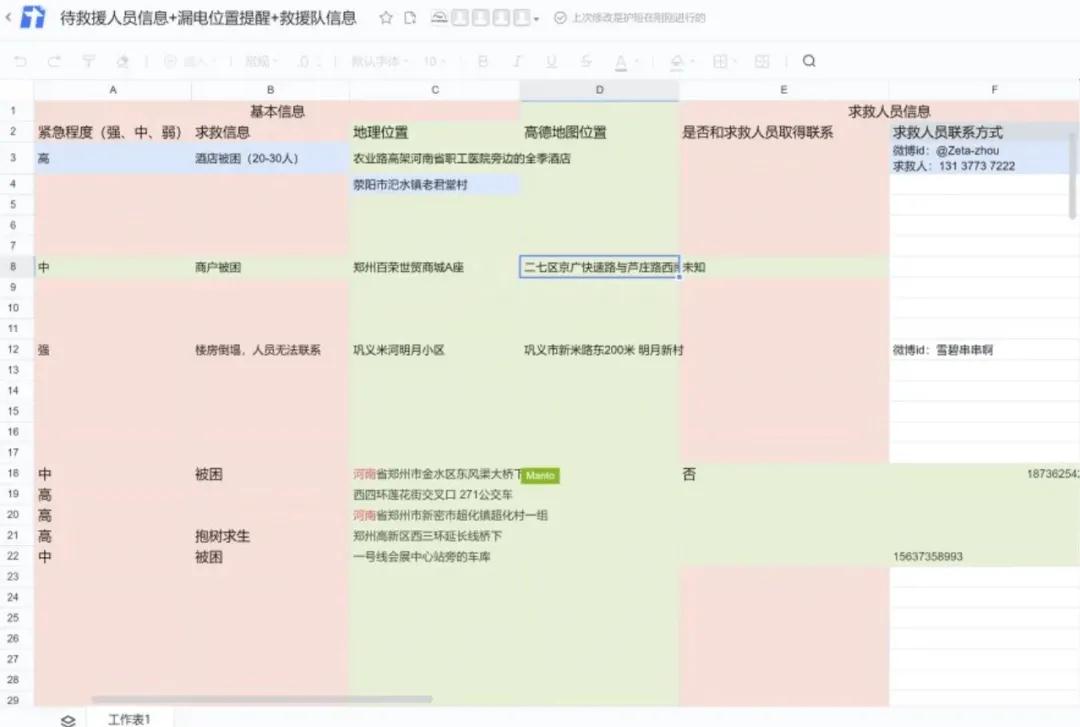 汽車數(shù)據(jù)安全_平衡點(diǎn)_數(shù)據(jù)猿-3