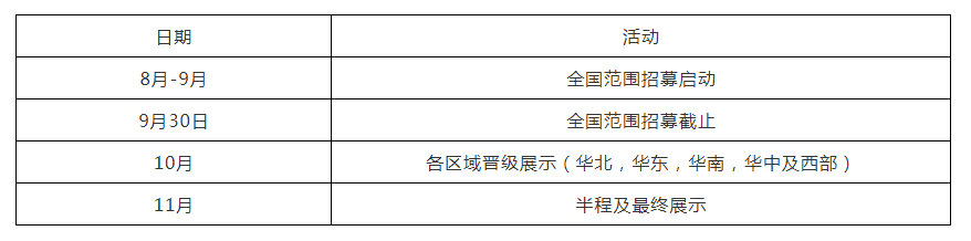 2021_英偉達初創(chuàng)企業(yè)展示_數(shù)據(jù)猿-2