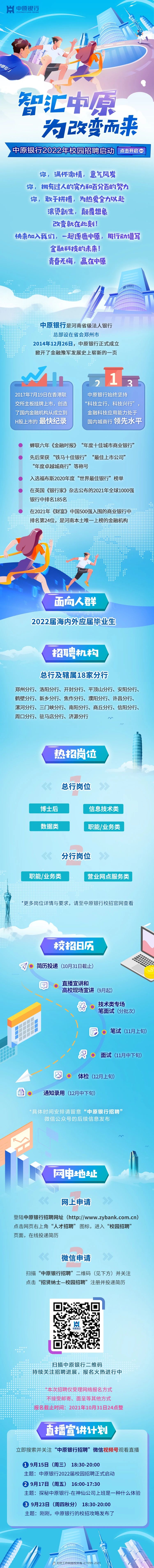 中原銀行_2022年校園招聘_數(shù)據(jù)猿-1