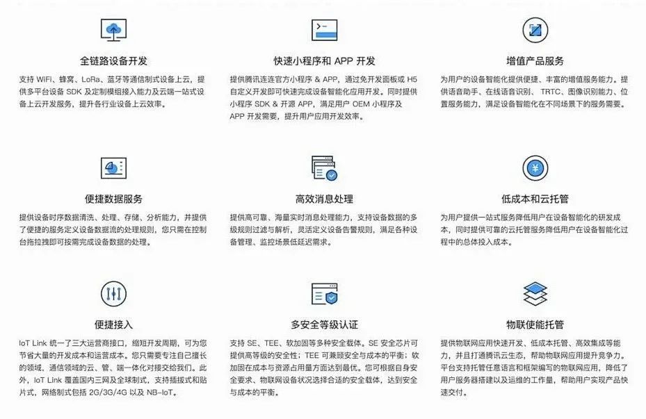 騰訊云_數(shù)字經(jīng)濟(jì)_數(shù)字產(chǎn)業(yè)_大數(shù)據(jù)_數(shù)據(jù)猿-5