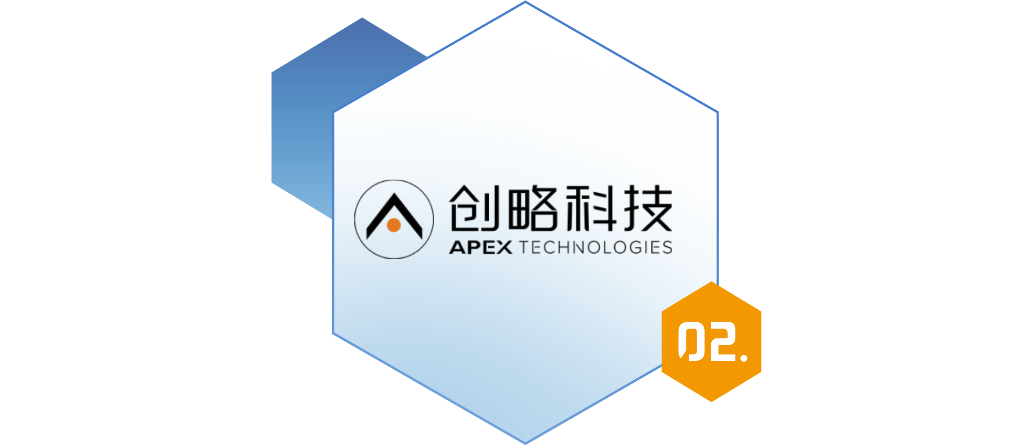 2021_企業(yè)數(shù)智化轉(zhuǎn)型升級_創(chuàng)新服務(wù)_榜單_數(shù)據(jù)猿-4