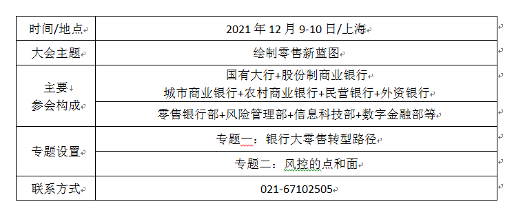 第五屆零售銀行_風控大會_上海_數(shù)據(jù)猿-3