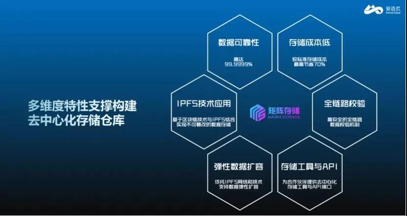 數(shù)據(jù)大爆炸_數(shù)據(jù)的自由流動(dòng)_數(shù)字化轉(zhuǎn)型_數(shù)據(jù)猿-4