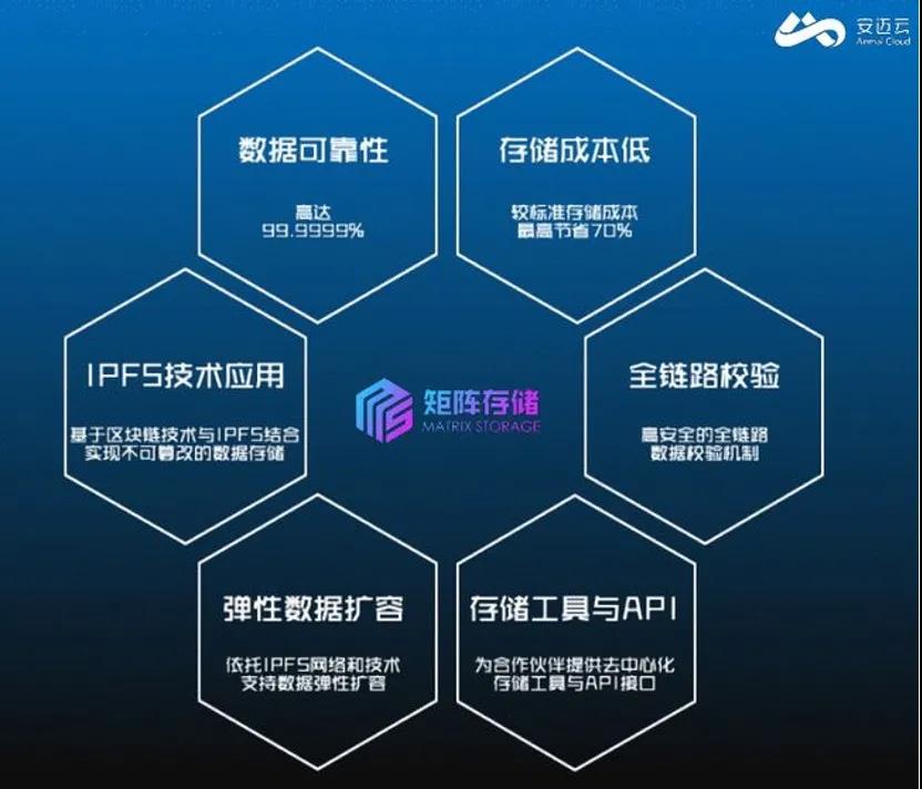 數(shù)據(jù)大爆炸_數(shù)據(jù)的自由流動(dòng)_數(shù)字化轉(zhuǎn)型_數(shù)據(jù)猿-5