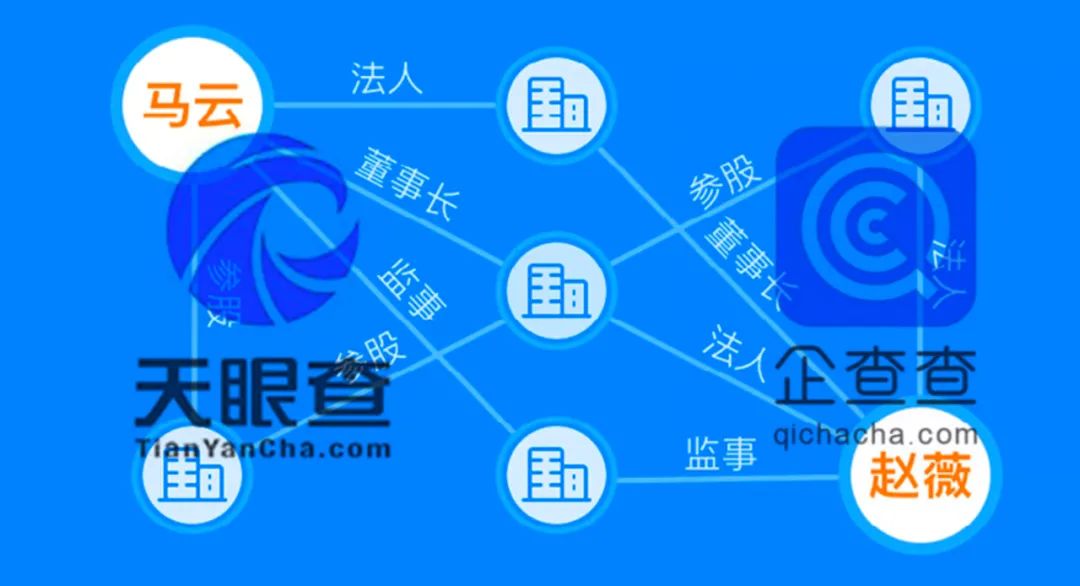 企查查_天眼查_竊取數(shù)據(jù)_數(shù)據(jù)猿-7
