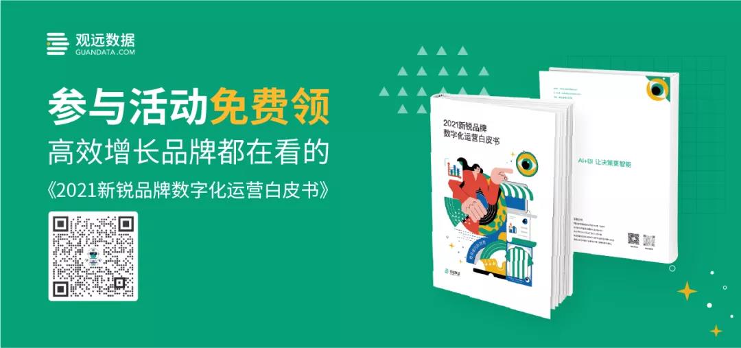 新銳品牌白皮書_六新模型_五大方法論_數(shù)字化運(yùn)營(yíng)_數(shù)據(jù)猿-2