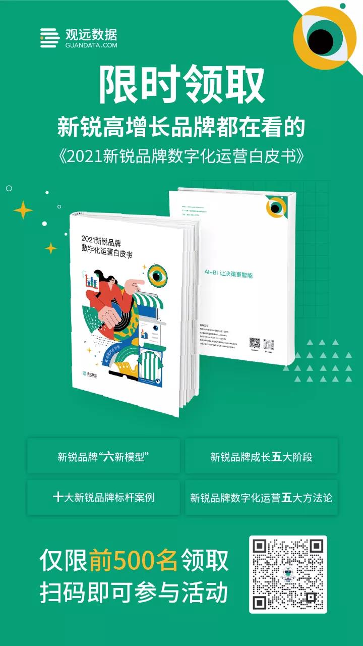新銳品牌白皮書_六新模型_五大方法論_數(shù)字化運(yùn)營(yíng)_數(shù)據(jù)猿-6